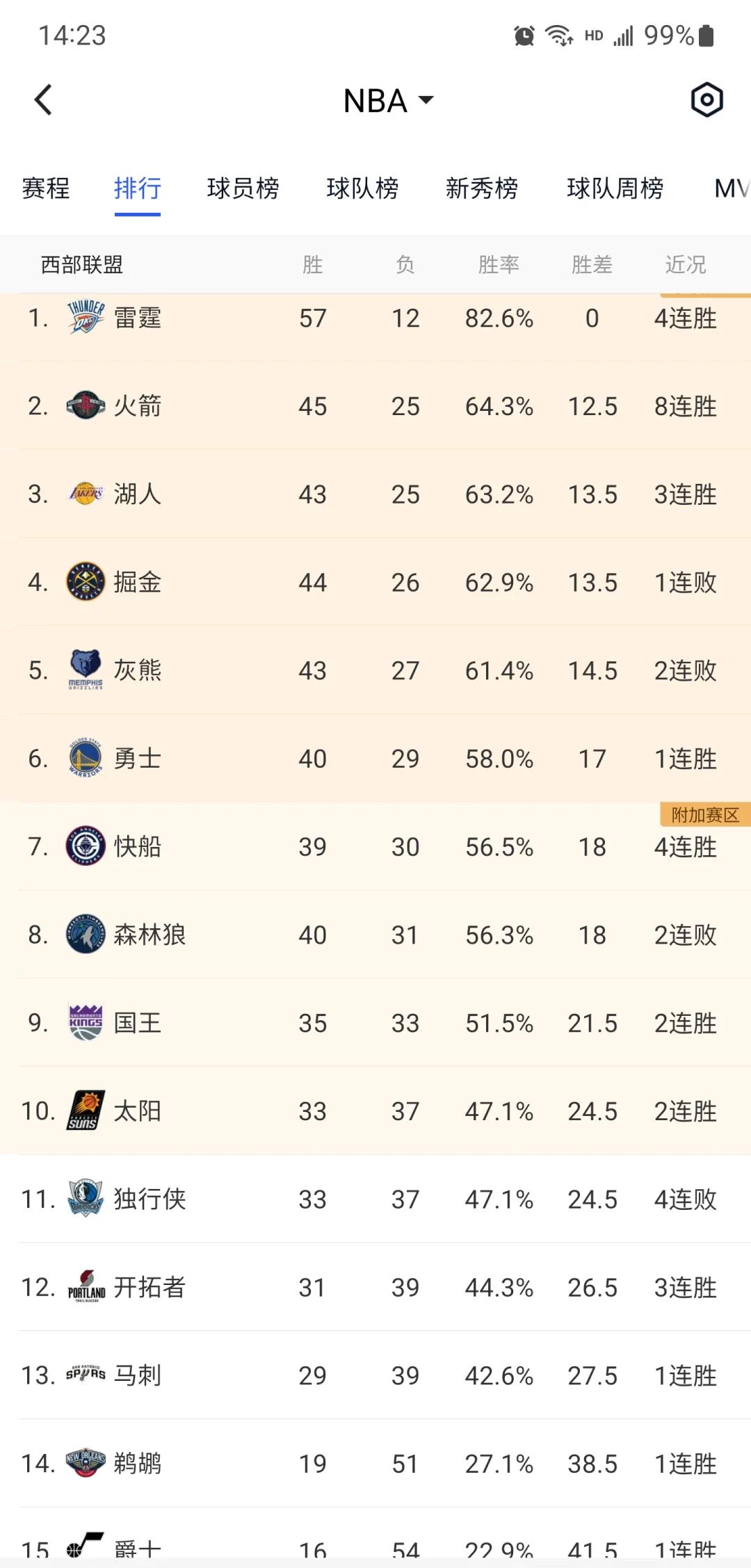 包含湖人核心球员伤退，球队未来走势成疑，制作单位.的词条爱游戏 AYX 中国官方网站