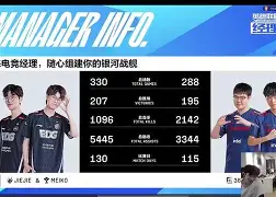 蒂姆巅峰对决，Uzi与90激战公牛分钟，绝杀胜负难料！